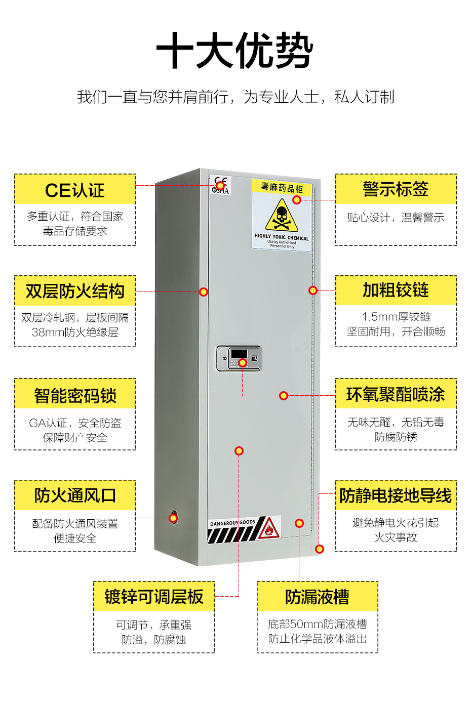 毒麻藥品柜廠家